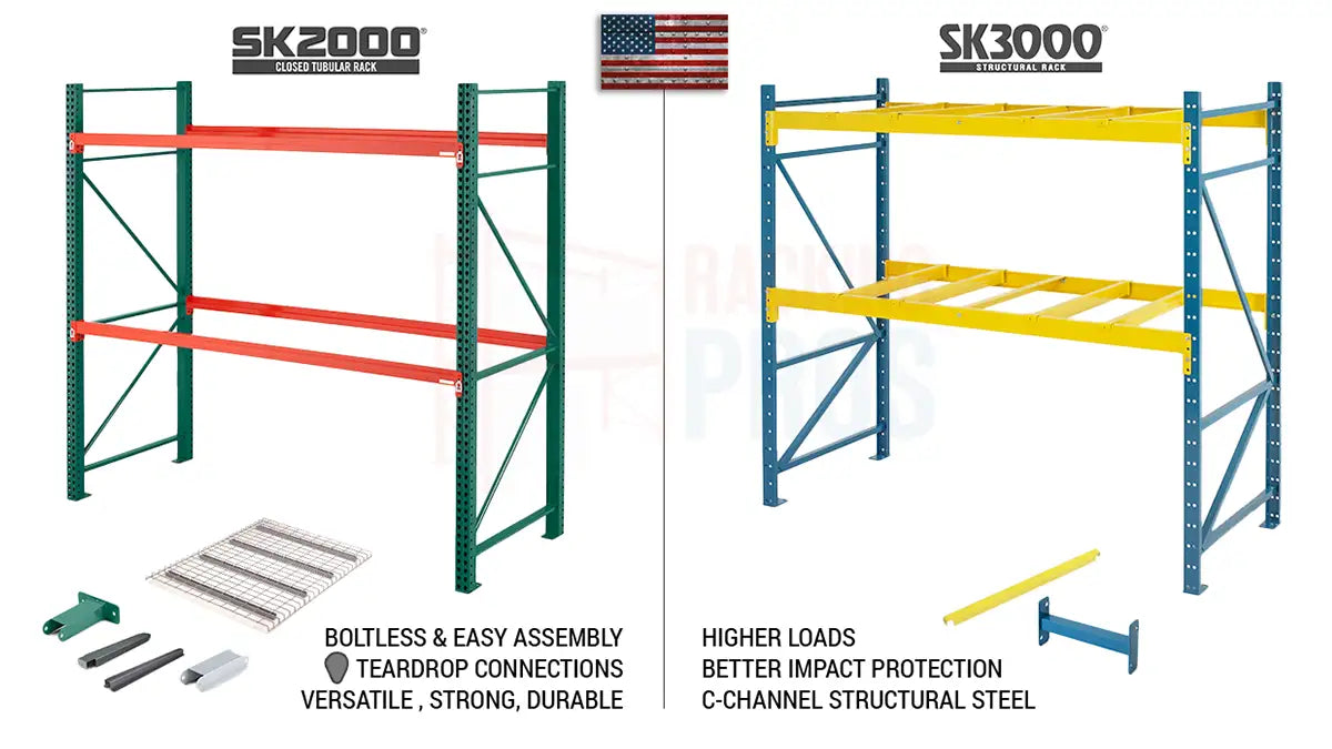 Should I use boltless teardrop or structural pallet rack? – Racking Pros