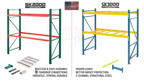Single Tear Internal Racking Storage Solutions – Racking Pros